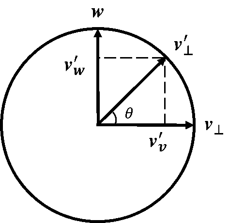 向量v⊥的旋转
