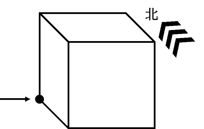 用方块这个方向的顶点来表示方块坐标