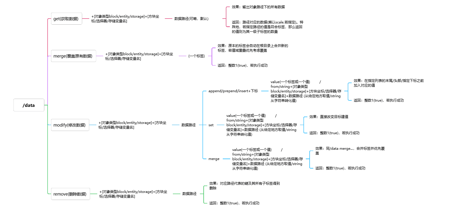 image-20250512222811950