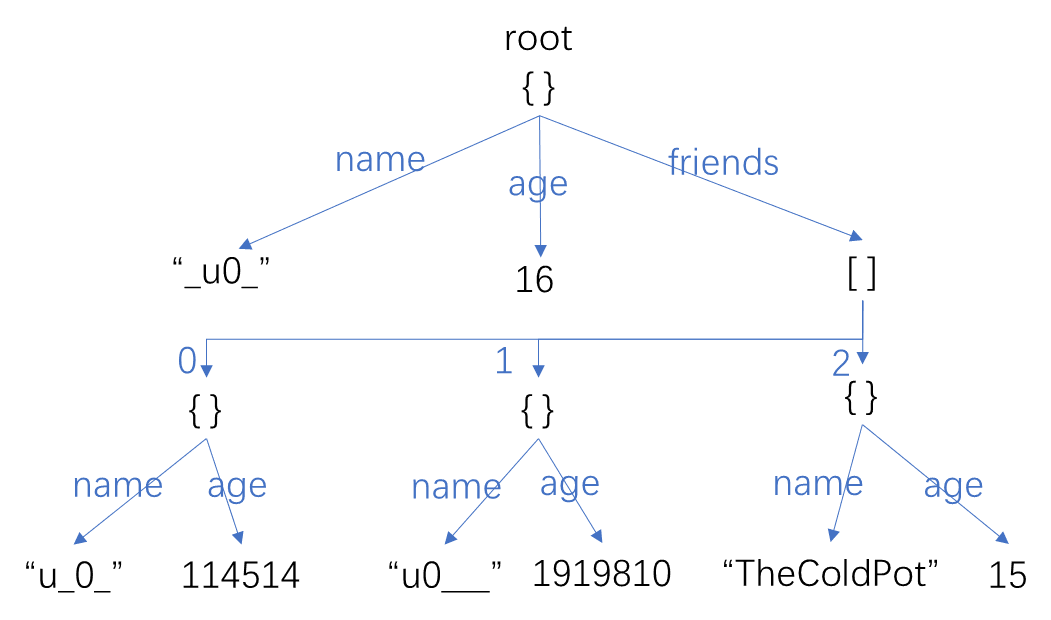 image-20250512232718502