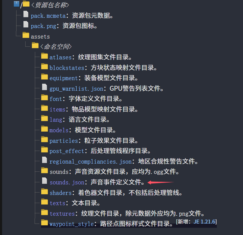 哈尽了