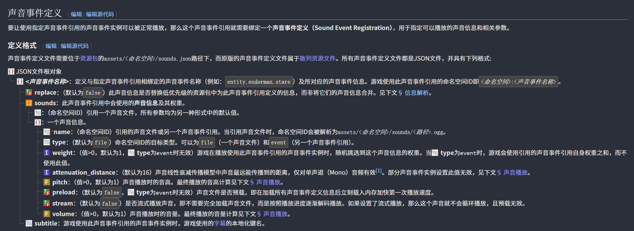 太多哈基米了,我的头好晕